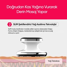 Ems  Zayıflama Selülit Masaj Güzellik Cihazi 4 Farkl Çalisma Modu