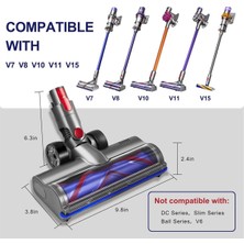 Jindamai LED Işıklı V7 V8 V10 V11 V15 Elektrikli Süpürgeler Için Hızlı Çıkarmalı Temizleme Başlığı, Elektrikli Yedek (Yurt Dışından)