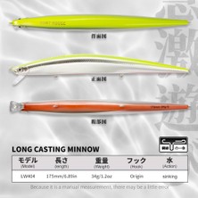 De Beers Hunthouse Tide Slim Minnow Flyer Balıkçılık Yemi Uzun Atış Batık Sert Yem 1mm 34G Pesca Jerkbaits Seab Pike (Yurt Dışından)