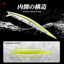 De Beers Hunthouse Tide Slim Minnow Flyer Balıkçılık Yemi Uzun Atış Batık Sert Yem 1mm 34G Pesca Jerkbaits Seab Pike (Yurt Dışından)
