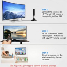 Aetherial Tv Anteni Hdtv-T Dijital Yüksek Kazanç Iç Mekan Dış Mekan Akıllı Sinyal Alımı Için A (Yurt Dışından)