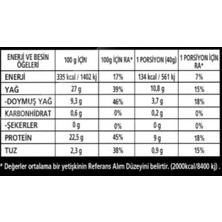 Erşan Katkısız Konserve Kavurma 160 gr x 2 Adet