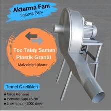 Aktarma Taşıma Fanı