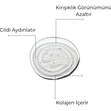 Dermopoint Yaşlanma Karşıtı 2'li Onarıcı Bakım Seti | Anti-Aging Serum + Anti-Aging Günlük Krem