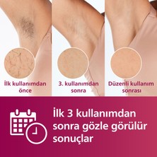Philips BRI924/00 Lumea Lazer Epilasyon Ipl Tüy Alma Cihazı,çanta ve Yüz Temizleme Cihazı Hediyeli
