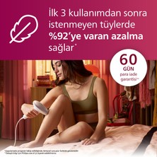 Philips BRI924/00 Lumea Lazer Epilasyon Ipl Tüy Alma Cihazı,çanta ve Yüz Temizleme Cihazı Hediyeli