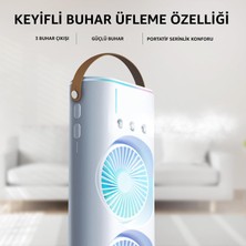 Robeve 2 Fanlı Vantilatör Buharlı Fan -Şarjlı, Kompakt,ayarlanabilir , Kumandalı , Soğutucu Fan ,buharlı Nemlendirici, Eşsiz Tasarım, Hız Seçenekleri , LED Aydınlatma,  Gece Lambası