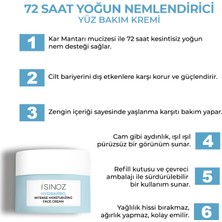 Sinoz Hydrapro Su Bazlı Yoğun Nemlendirici Yüz Bakım Kremi (KAR MANTARI MUCİZESİYLE) 50 ml