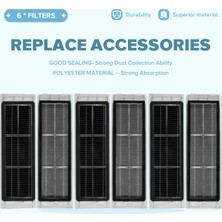 Meilianhao S6 Maxv Pure S5 Max S51 E4 E35 E20 S50 Robot Süpürge Aksesuarları Için Yedek Parça Takımı (Yurt Dışından)