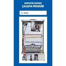 Demirdöküm L 275 F 11 Lt Hermetik Doğalgazlı Şofben (Baca dahil)
