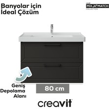 D20 80 cm Iki Çekmeceli Lav. Dolabı Antrasit Lake