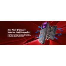 Kingspec Z5 Taşınabilir SSD 1tb, 2090MB/S Metal Rgb Kasa Usb-C