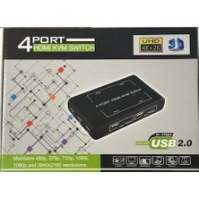 4 Port HDMI Kvm Switch