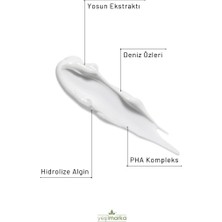 Yeşilmarka Göz Altı Ve Çevresi Kremi 30 Ml