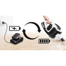 Bosch  18 Volt Hızlı Şarj Cihazı Al 1880 Cv