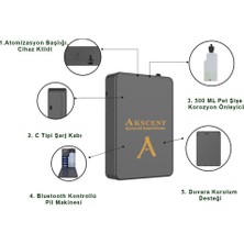Akscent Smart Doluma Uygun Koku Makinesi ve 300 ml Angelcw Koku Esansı Set