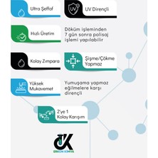 Ezomax Ultra Şeffaf Döküm Tipi Epoksi Reçine 7,5kg Set Epoxy Masa Sehpa Için