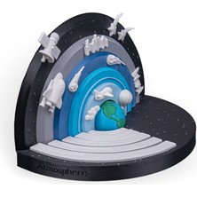 3D Mıknatıslı Atmosfer Katmanları Eğitim Seti