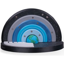 3D Mıknatıslı Atmosfer Katmanları Eğitim Seti