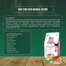 Brit Care Hipoalerjenik Sterilized Sensitive Tavşanlı Tahılsız Kısırlaştırımış Kedi Maması 7 Kg