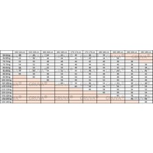 Gruva Erkek Regular Fit Normal Kesim Likralı Esnek Rahat Yüksek Bel Tensel Ince Yazlık Kot Pantolon