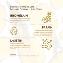 Dr. Henri Bromelain-Papain-L-Sistin İçeren Gıda Takviyesi