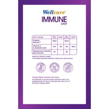 Wellcare Immune Bitkisel Takviye Edici Şurup - 150 ML