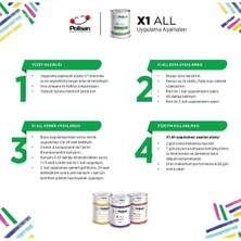 X1 All Vernik Fayans-Cam-Plastik-Ahşap-Duvar - Mat