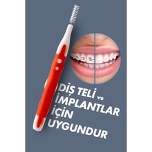 Glimo Arayüz Fırçası 6c