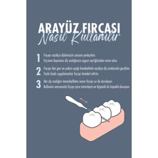 Glimo Arayüz Fırçası 6'lı | Derin Diş Arası Temizlik, Plak & Bakteri Karşıtı | Hassas Diş Eti Dostu Xs