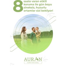 Anti-Fly Sinek, Sivrisinek, Kene ve Haşere Kovucu, Ortam Koruyucu, Bitkisel Sinek Savar Sprey 250ML