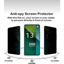 Xiaomi Redmi Note 13 Pro 4g / 5g Uyumlu Hayalet Privacy Tam Kaplama Ekran Koruyucu Kırılmaz Cam