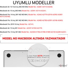 NovStrap Apple MacBook Pro 16-14-13 inc Macbook Air 15-13-13.6 inç ile Uyumlu Toz Koruma Tıpası Seti