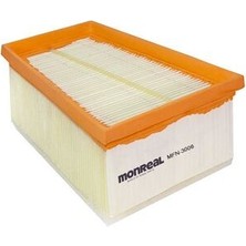 0 3006 Hava Filtresi Dacia Duster I 1.6 - 2.0 Logan 1.6 Sandero 1.6 / Lada Largus 1.6 / Nissan Almera 1.6 P