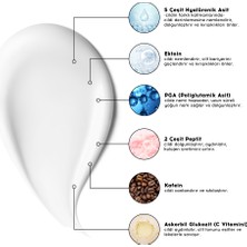 Cream Co. Göz Çevresi Nemlendirici Göz Kremi | Peptit C Vitamini Kafein