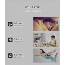 Tavan Vantilatörü Aydınlatmalı Gizli Kanat Pervaneli Kumandalı Açılır-Kapanır Kanat 3 Işık Rengi-02