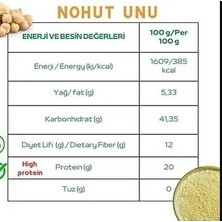 Hatay Dayanışma Kooperatifi Nohut Unu & 200  gr
