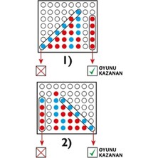 🎯 Hedef 5! Stratejini Kur, Hamleni Yap, Kazanan Sen Ol!