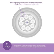 Philips Avent Natural Response PP Yenidoğan Hediye Seti SCD837/12