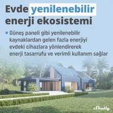 Shelly Pro Em-50 1 Faz Enerji Ölçer