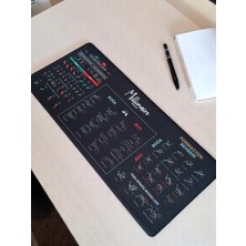 Ev Kolay Trade Mouse Pad 70X30 cm Xl Borsa Mouse Pad Pro Trader Mousepad Teknik Analiz Mouse Pad