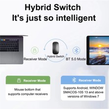 Apple Macbook Laptop Ipad Uyumlu Şarj Edilebilir Bluetooth + 2.4ghz Wifi Kablosuz Sessiz Mause Fare