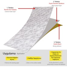 Tink Kendinden Yapışkanlı Mermer Desenli Pvc Parke 25 x 80 cm / 5 Adet / 1 M²