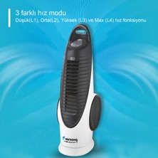 Airking Mercury W Sanayi Tipi Kule Smart Vantilatör
