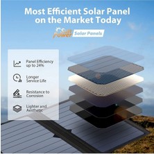 Güneş Paneli USB Cihazları Için