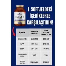 Herovix Omega 3 Balık Yağı 60 Softjel 1100 Mg