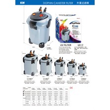 Dophin Cf 1200 Pompa Kafası