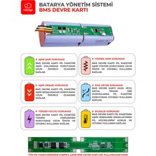 Robogil Dreame Bot D9 Max 5800MAH Therma Serisi Alev Geçirmez Kaplamalı Uyumlu Robot Süpürge Bataryası T.C5807BS-DRE-003