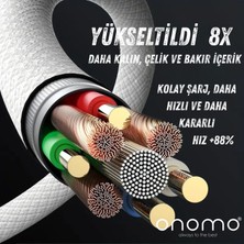 Onomo 60W Hızlı Şarj 2 Metre Örgü Kablo Type-C Şarj Kablosu Mavi Apple iPhone, Samsung, Xiomai , Huawei