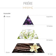 Imprime Priére Edp 15 ml Seyahat Boyu Kadın Parfümü